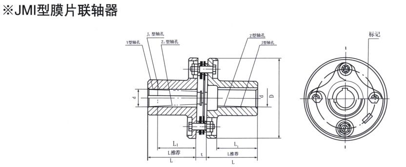 JMI型膜片猫咪视频官网