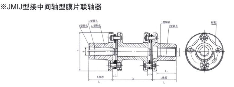 JMIJ接中间轴型膜片猫咪视频官网