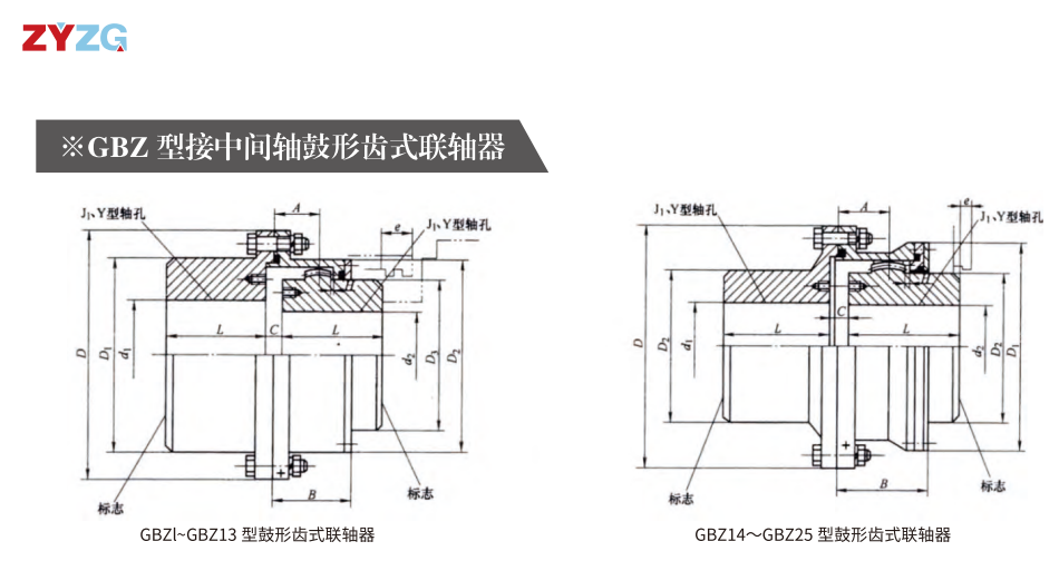 GBZ  型接中间轴鼓形齿式猫咪视频官网