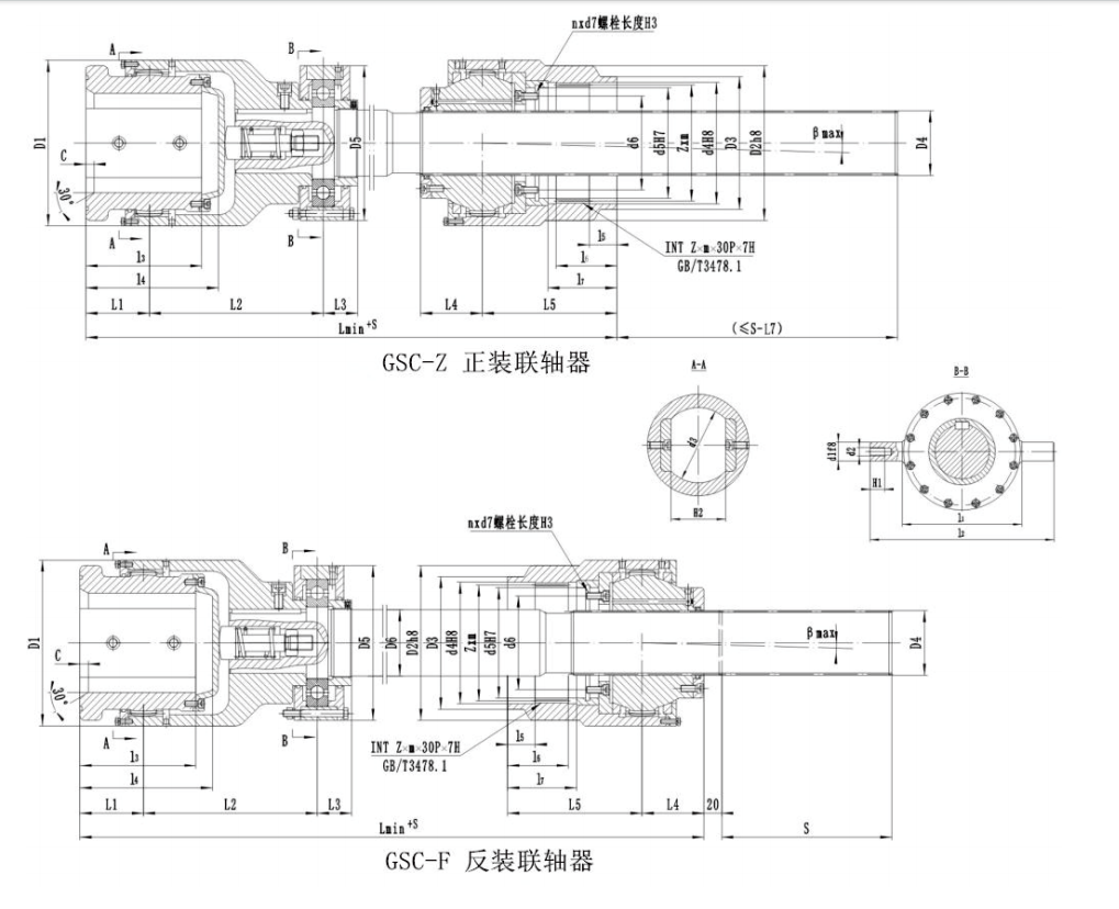 GSC  型贯穿式鼓形齿式猫咪视频官网