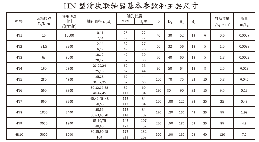 HN型滑块猫咪视频官网.png