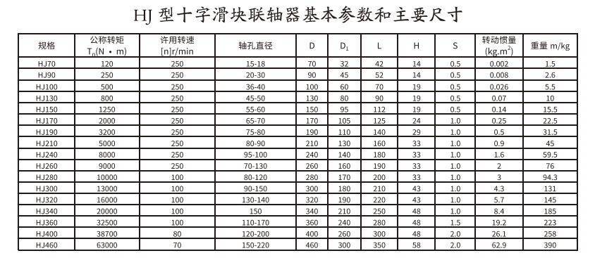 HJ型十字滑块猫咪视频官网