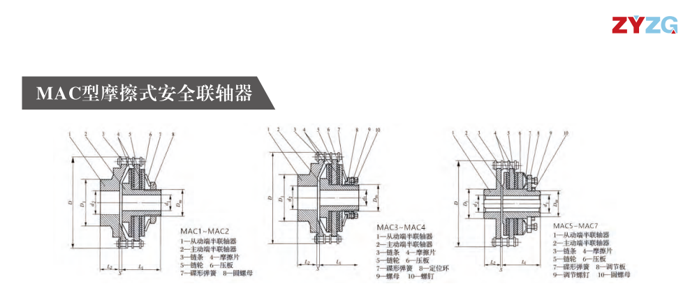 MAC型摩擦式安全猫咪视频官网