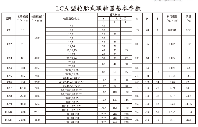 LCA型轮胎式猫咪视频官网